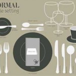 Table Setting